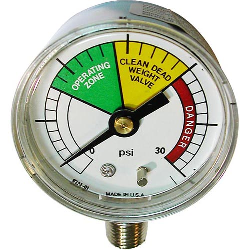 GAUGE, PRESSURE